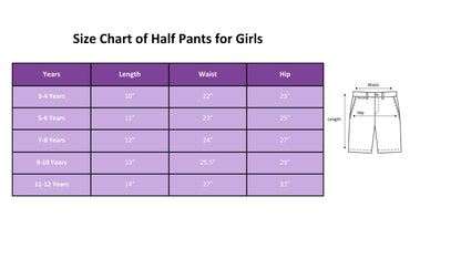 STOCK SHORTS