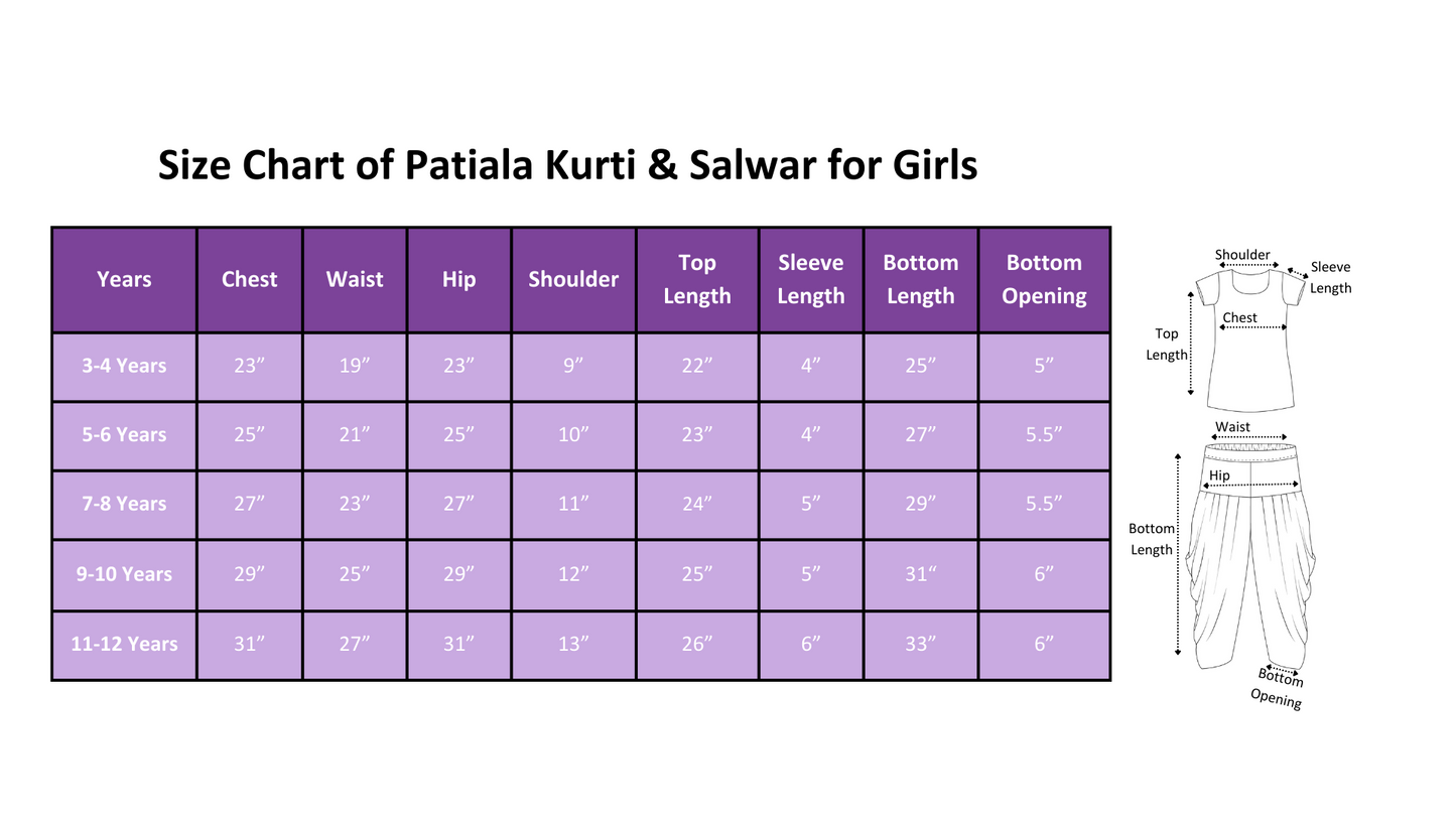 Meria Patiala Set